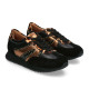 Stephen Allen LAUR-1